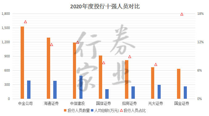 2020gdp合肥成功进入20强_城市24小时 芜湖,向合肥看齐(3)