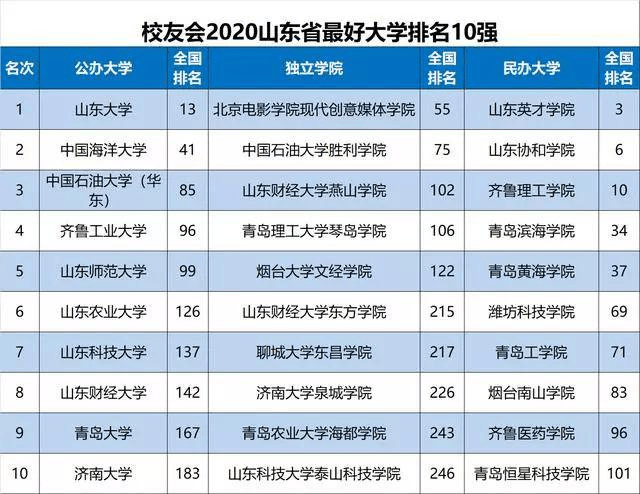 2020年香港澳门台湾gdp_中国澳门回归的20年 GDP增长了近8倍,失业率下降近5 图