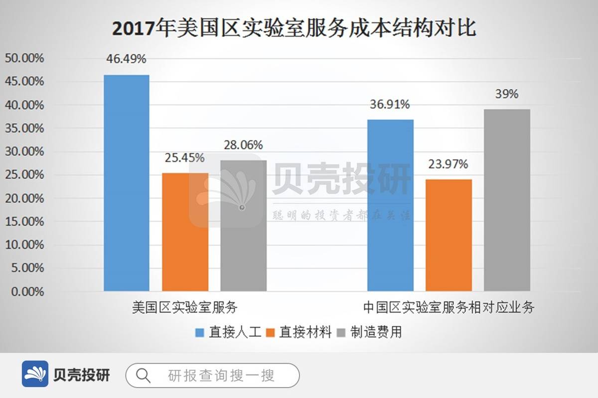 蔡场镇多少人口_那美克人有多少人口(2)