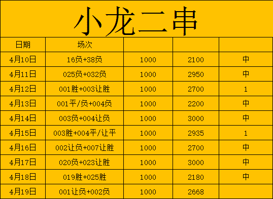 餐饮服务食品采购索证索票管理规定_餐饮服务食品采购索证索票管理规定_餐饮的索证索票是什么