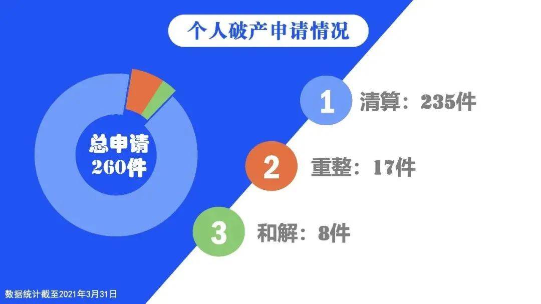 深圳本地人人均分红_深圳本地人(3)