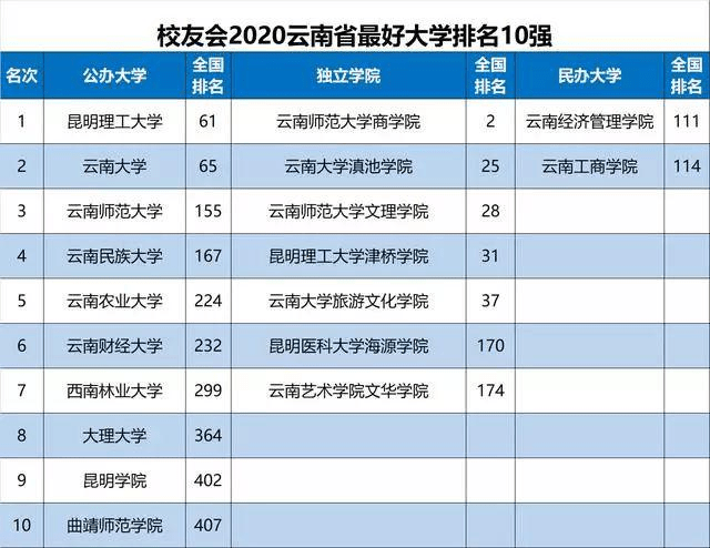 2020年香港澳门台湾gdp_中国澳门回归的20年 GDP增长了近8倍,失业率下降近5 图(3)