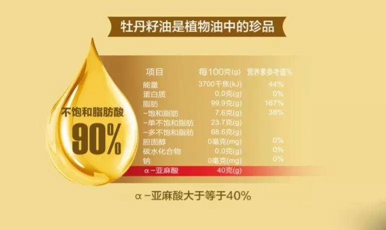 牡丹籽油原生态易吸收高营养