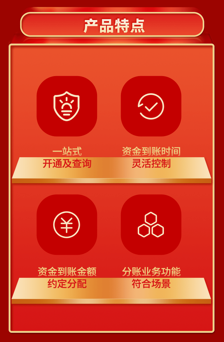 「好支付」自助入网支付更便捷，清晰分账资金更安全！