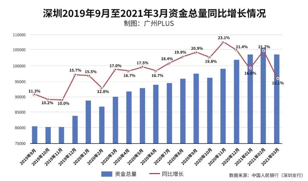 射洪人口2020总人数_射洪中学图片(3)