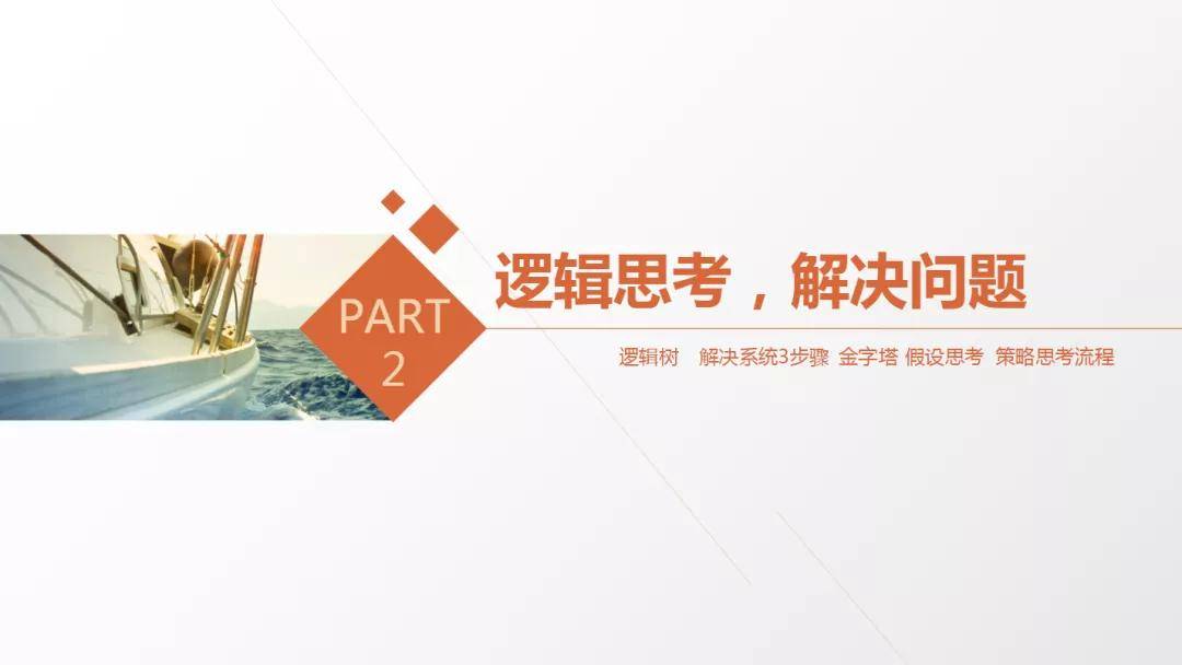 62页ppt解剖麦肯锡麦肯锡方法及麦肯锡工具