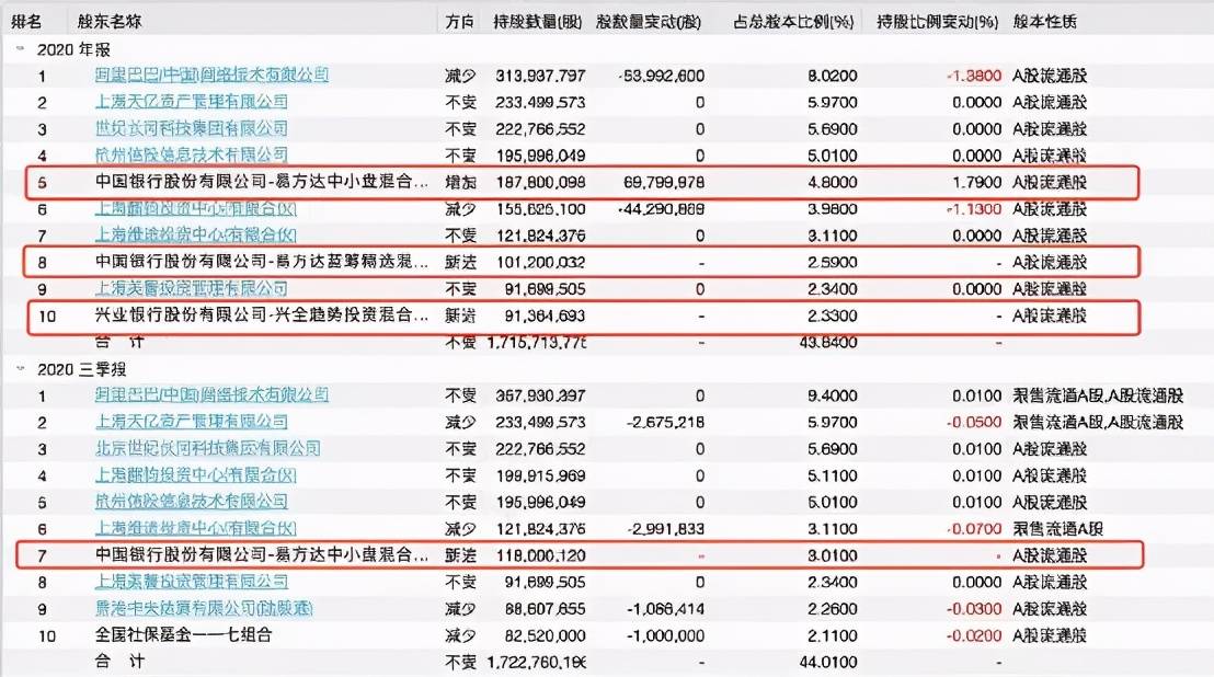 财新网2020年出生人口_出生人口2020年(3)