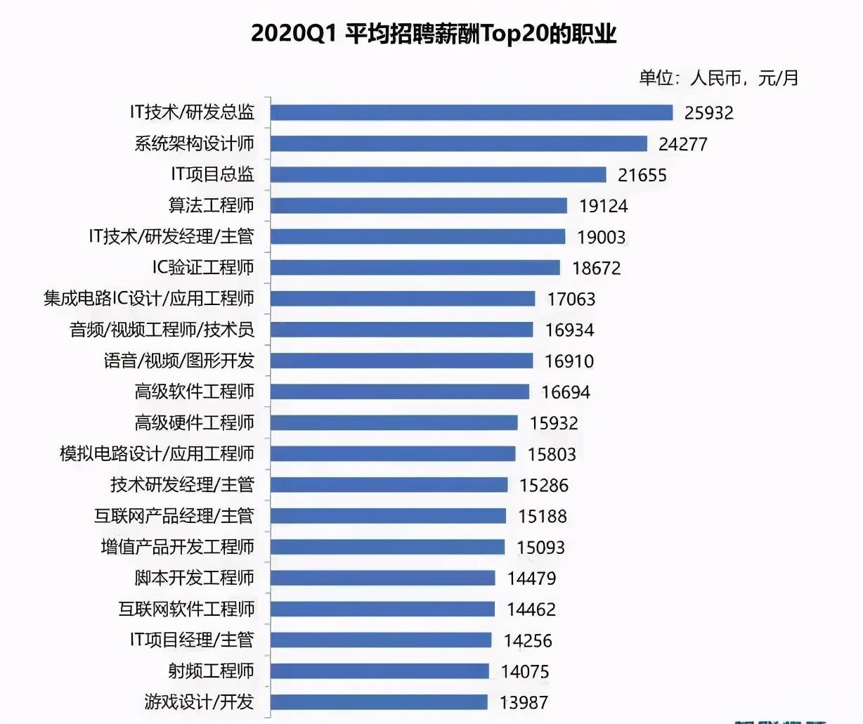 如何给孩子讲什么是gdp_达康书记说GDP不能掉 抓住这个,GDP才能上去啊(2)