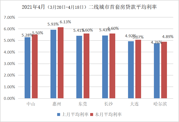 德州市gdp属几线城市_山东德州市与河北沧州市按人均GDP经济分类 均属于基本小康