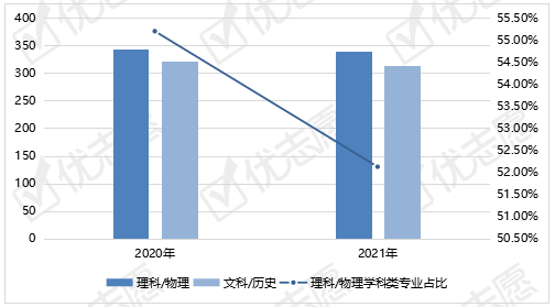 2021江苏GDP终核数据_全年增长3.7 ,江苏GDP破10万亿 直追韩国