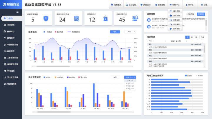 怎么投诉人口流动管理站_怎么画动漫人物(2)