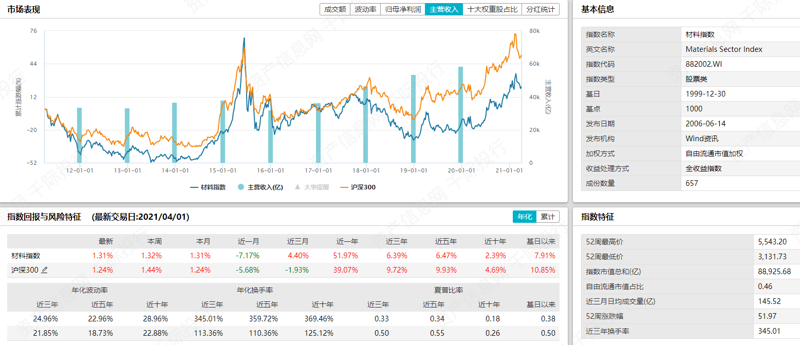 gdp与gnp的区别案例_中国的GDP和GNP差距很小,那美国 日本 印度 英法德等国呢(3)