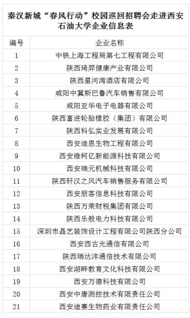 2021西安市新城区gdp_永兴坊杯 2021西安新城区迷你马拉松火热开跑(3)