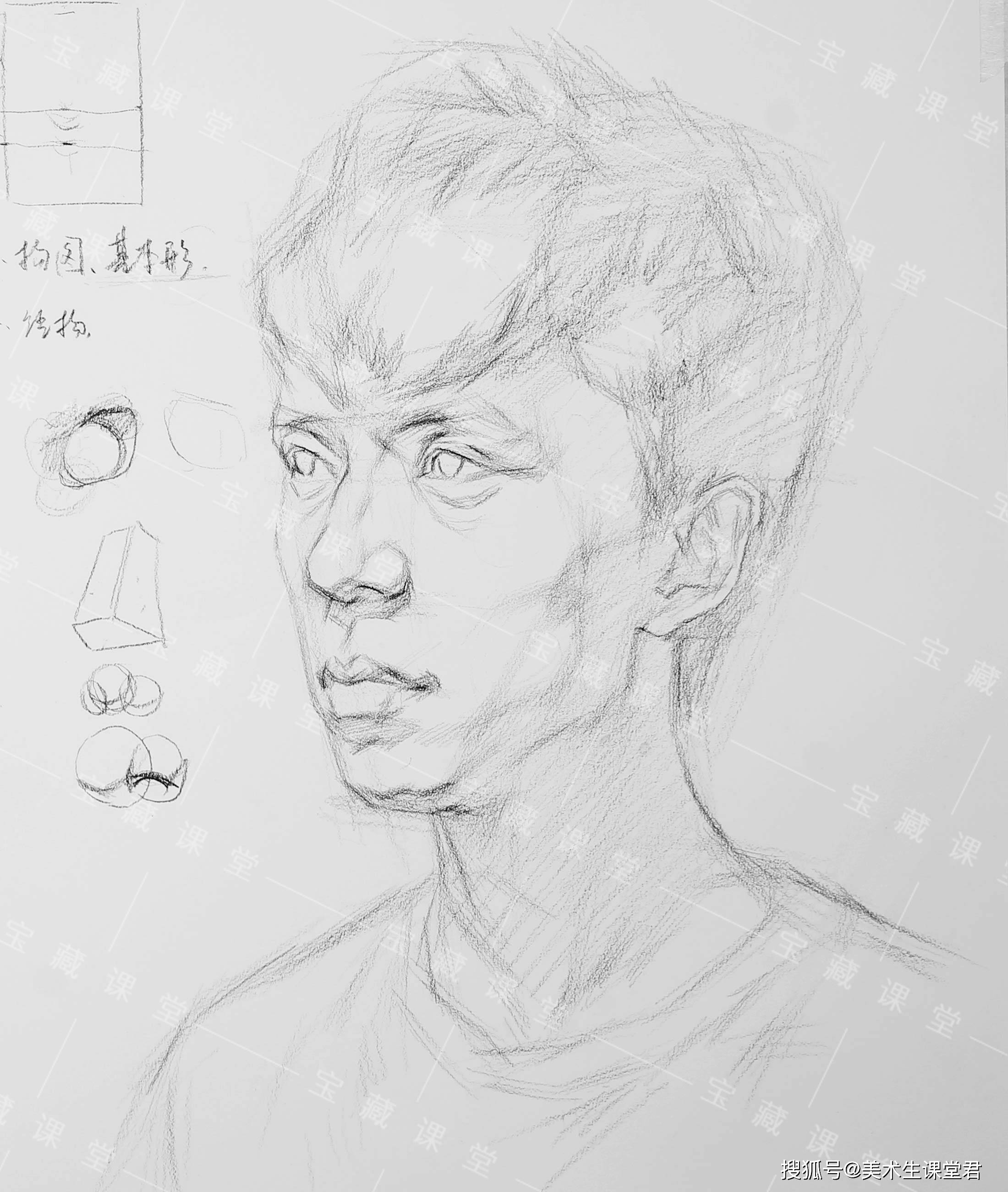 素描男青年頭像訓練課程分享附視頻寶藏課堂美術網校