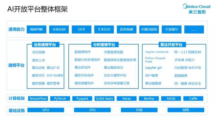 算法工程师是哪个专业 c012ee7d6206405b9ef82fe4a653625c.jpeg
