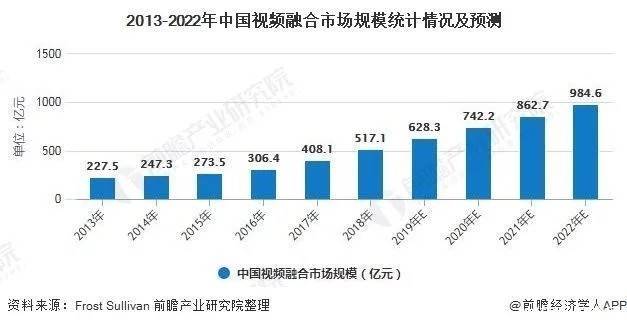 人口老0化视频_人口老龄化图片