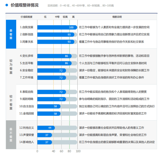 人口评论报告_2020年政府工作报告深度解读 公考人员必读(3)