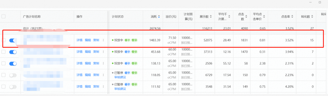 体系|广告优化仅仅是上计划？从运营体系角度带你剖析广告营销