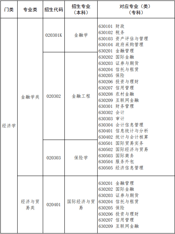 江西人口2021总人数口_北京人口2021总人数口是多少 2021北京实际人口数(2)