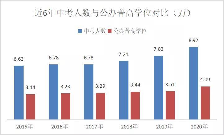 台湾多少人口2021_2021中国人口大迁移报告 从城市化到大都市圈化