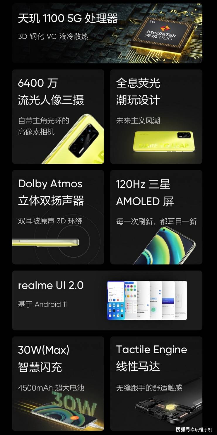 原创realme 真我q3 pro:搭载天玑1100处理器,起售价1599元