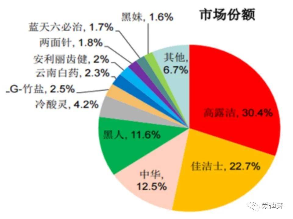 德国如今gdp相当于美国多少_今日市场紧盯这份非农报告(3)