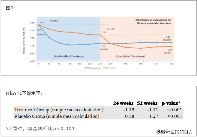 下列将计入当年gdp的一项是(2)