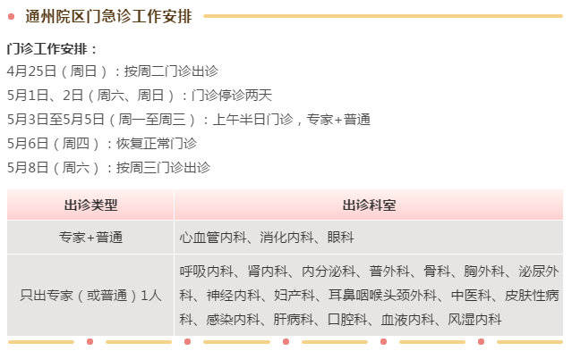 機24小時開放(位於門診西門避風閣)溫馨提示:急診,兒科急診,發熱門診