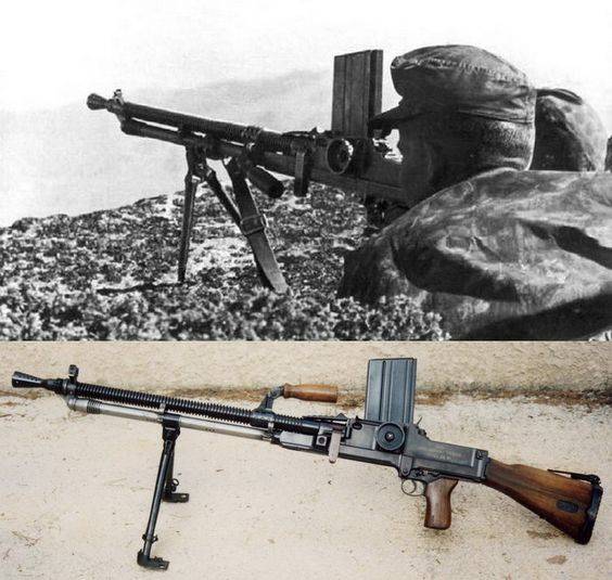 答疑向,捷克斯洛伐克的早期轻机枪是怎么回事