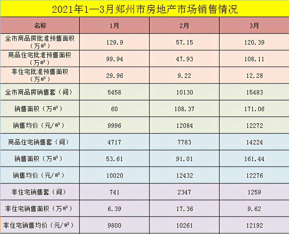 荆州人口有多少2021_荆州人口在全省排名第三,监利人口在多项创下第一