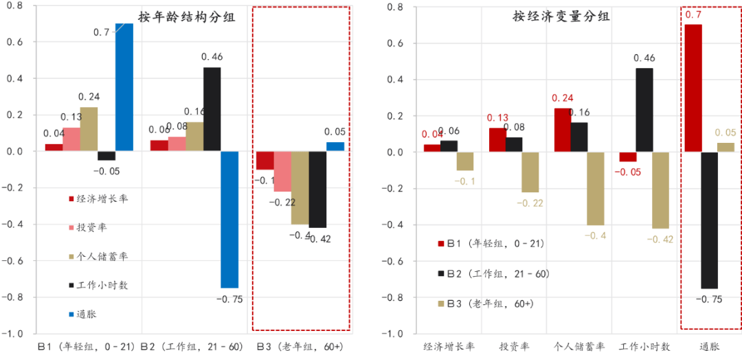 过性的人口_调查:德国人口超百万城市中女性同样缺乏安全感