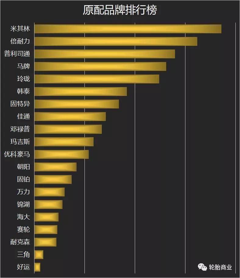 国产轮胎品牌大全排名 625051255cc7403d80fdd391e01105b8.jpeg