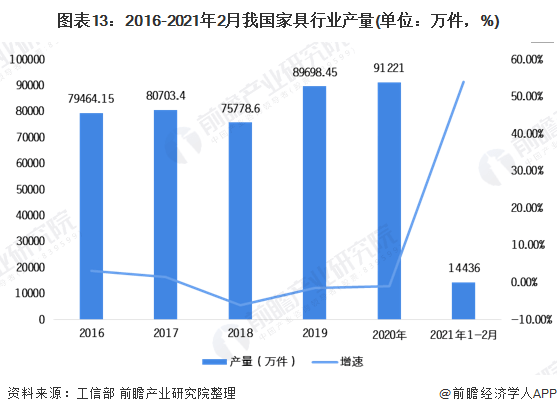 人口全面开放_三胎全面开放搞笑图片(2)