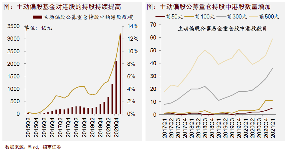 2021齐鲁石化gdp是多少_11月齐鲁石化有停车计划 市场是否会存在供应缺口(3)