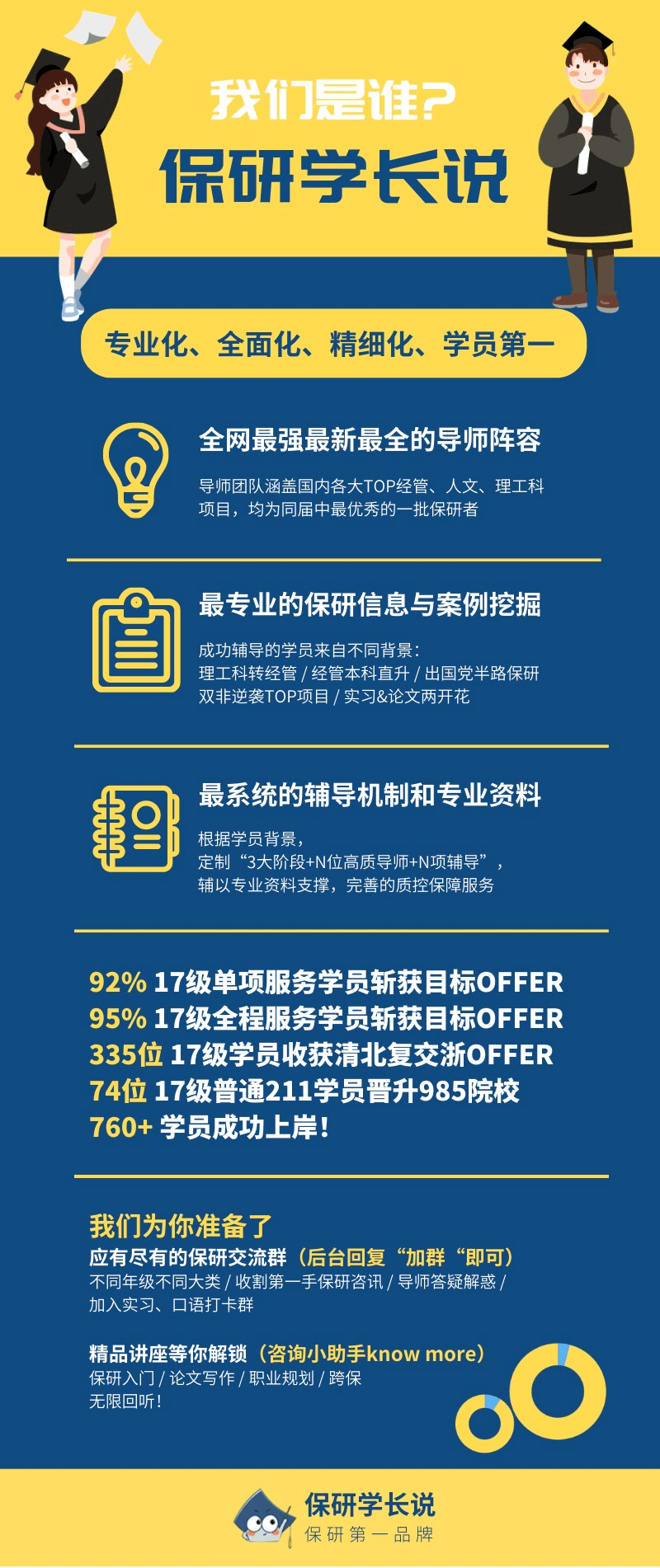 3ae5e40dbde24f088836c2e0f067db69.png