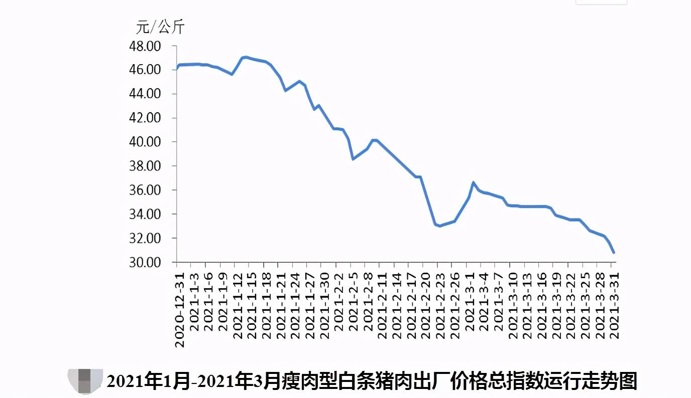 2021年1月的GDP什么时候公布_2021年一季度GDP发布 实现30年增长最高,3点因素至关重要(3)