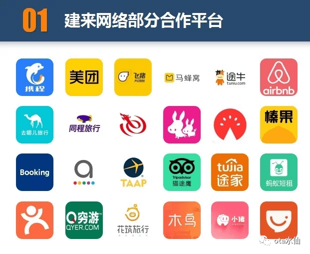 代理商怎么做好供应链 93054a396e964d7aaeea031cb9cba6e3.png