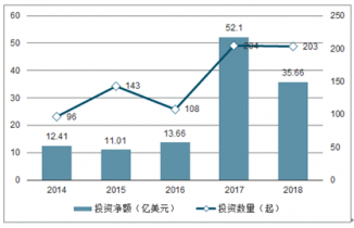 半岛体育app2021-2027年中国清洁能源行业深度调查与市场年度调研报告(图1)