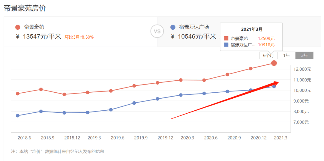 衡阳人口幅度_衡阳东站图片(3)