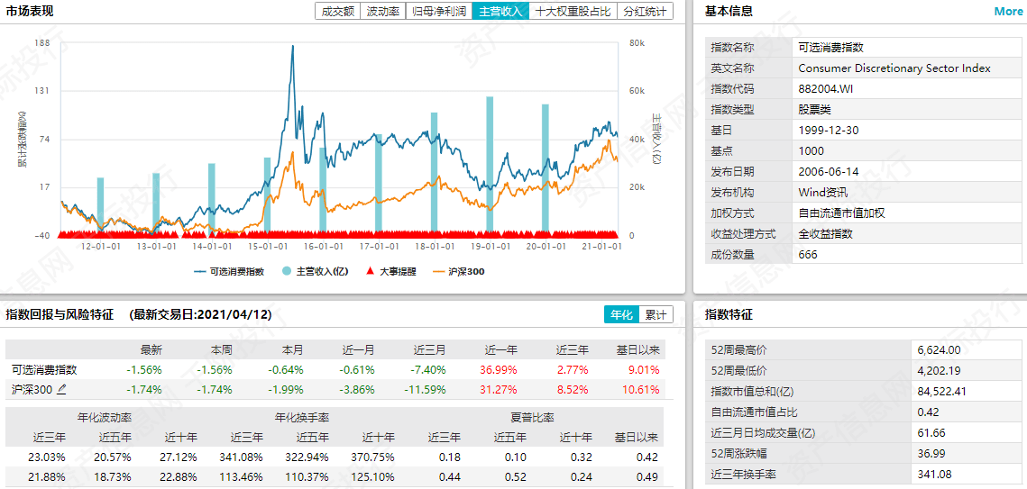 人均EBIT_中国人均寿命变化图(3)
