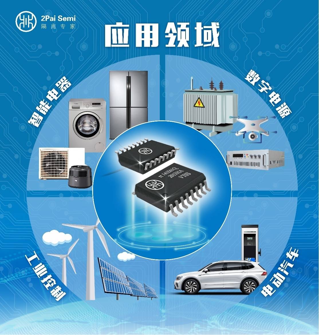 资料显示,荣湃半导体创立于2017年,专注于模拟集成电路设计,建立物理
