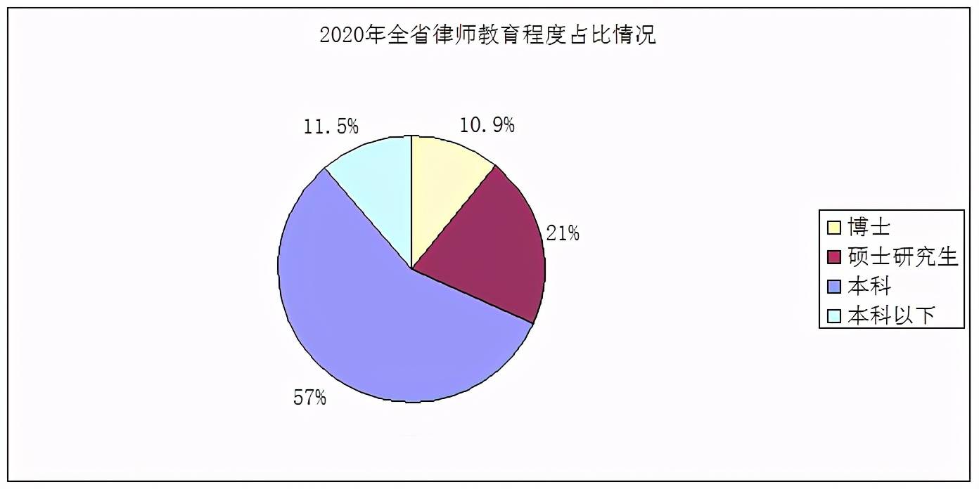 薛氏2020人口_人口普查(3)