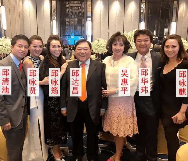 邱华玮的爷爷邱德根是亚洲电视的创始人,也是香港远东集团的创始人.