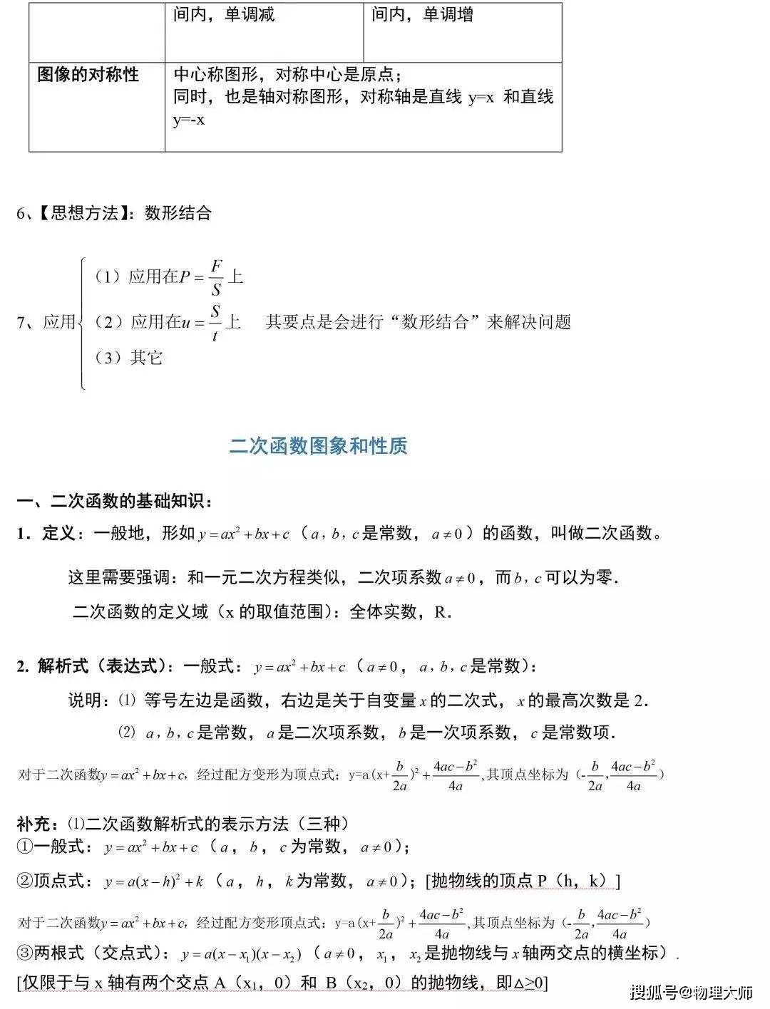 怎么理解函数的性质 bc29e1b35b7141bbaf26184484b6b865.jpeg