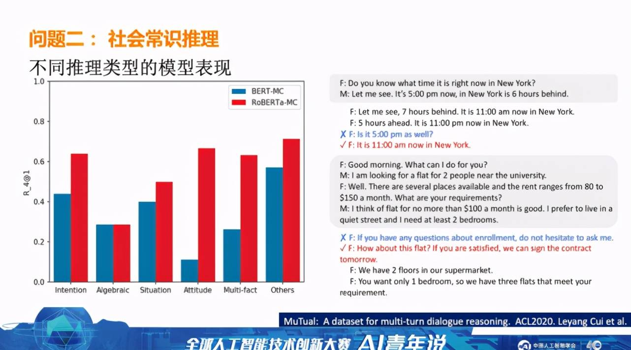 系统|像人一样自然流畅地说话,下一代智能对话系统还有多长的路要走?