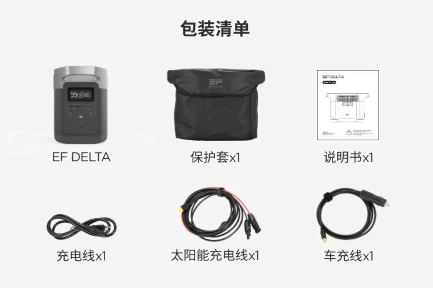 电源|EcoFlow正浩DELTA户外电源到底多能打？网友：自驾游与车尾箱应急绝配！