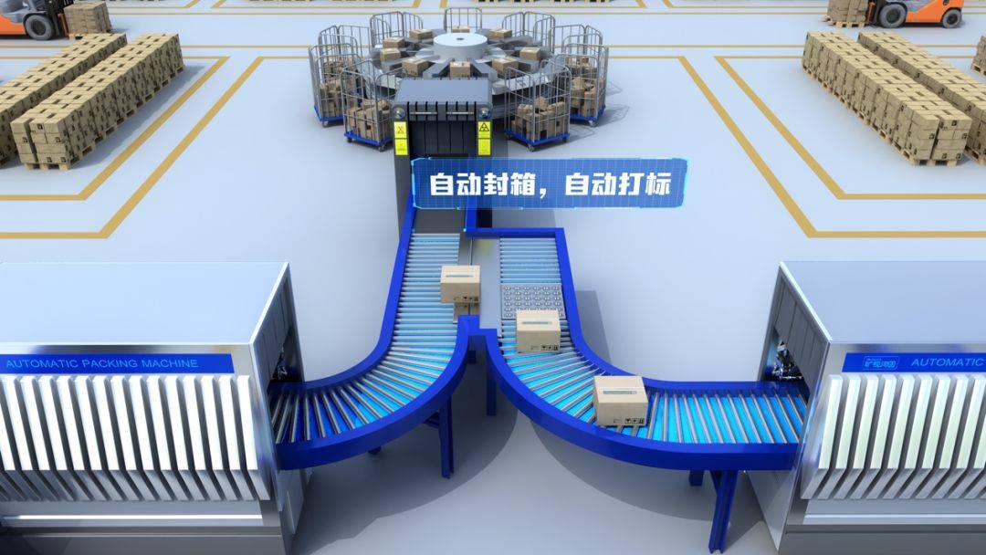 旷视圆形自动分拣机分拣时效2400件以上