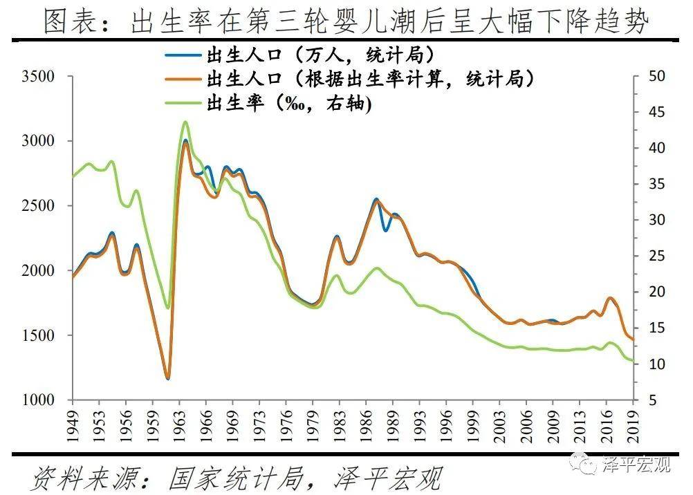 2021年东盟十国gdp图表_东盟成员国GDP概况(3)