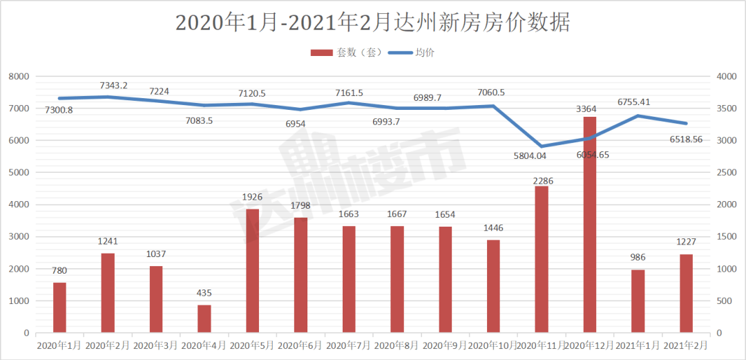 珠海与芜湖2021年gdp比较_珠海哪个区最有钱 最后一名你肯定想不到...(3)