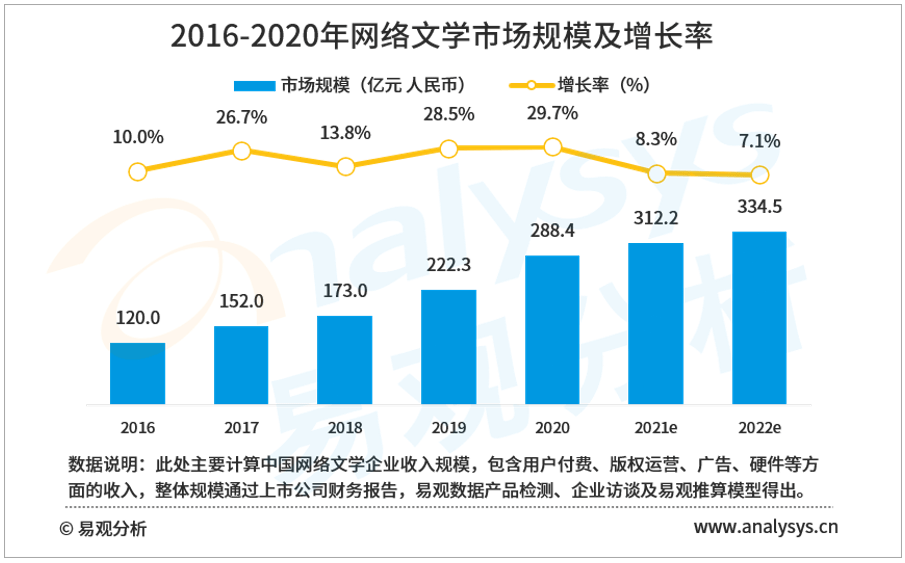 2020年脱离极端贫困人口_中国贫困人口占比图片(3)